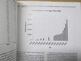 Till herrar motorplogägare! - Svenska Motokulturföreningen och den tidiga traktoriserinegen i Sverigew (1908-1926) -traktoreiden ja koneellistumisen alkuajat Ruotsi