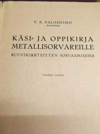 Käsi- ja oppikirja metallisorvareille ruuvikierteitten sorvaamisessa