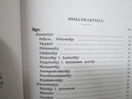 Värit ja maalaus 1922 -näköispainos, vanhanajan värit, maalaaminen, alan perusteos
