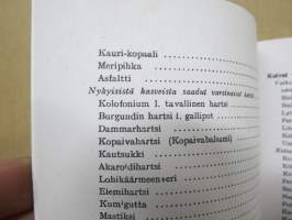 Värit ja maalaus 1922 -näköispainos, vanhanajan värit, maalaaminen, alan perusteos