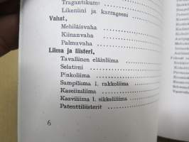 Värit ja maalaus 1922 -näköispainos, vanhanajan värit, maalaaminen, alan perusteos