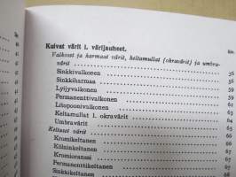 Värit ja maalaus 1922 -näköispainos, vanhanajan värit, maalaaminen, alan perusteos