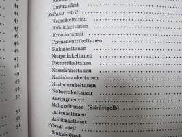 Värit ja maalaus 1922 -näköispainos, vanhanajan värit, maalaaminen, alan perusteos