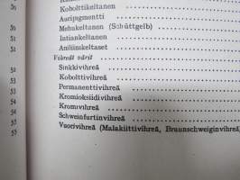 Värit ja maalaus 1922 -näköispainos, vanhanajan värit, maalaaminen, alan perusteos