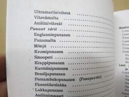 Värit ja maalaus 1922 -näköispainos, vanhanajan värit, maalaaminen, alan perusteos