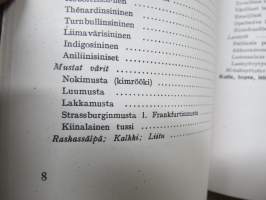 Värit ja maalaus 1922 -näköispainos, vanhanajan värit, maalaaminen, alan perusteos