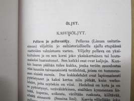 Värit ja maalaus 1922 -näköispainos, vanhanajan värit, maalaaminen, alan perusteos
