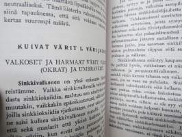 Värit ja maalaus 1922 -näköispainos, vanhanajan värit, maalaaminen, alan perusteos