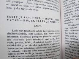 Värit ja maalaus 1922 -näköispainos, vanhanajan värit, maalaaminen, alan perusteos