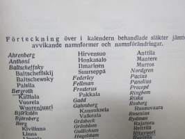 Släktkalender 1949 utgiven av P. Er. Gadd -sukukalenteri