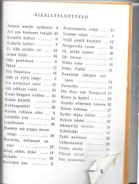 Toivelauluja :  Toimittanut Kullervo  43Julkaistu:Hki : Fazer, 1961sisällysluettelo kuvana