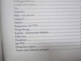 Hantverkare och företagare i Pedersöre Kyrkoby