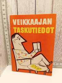 Veikkaajan taskutiedot