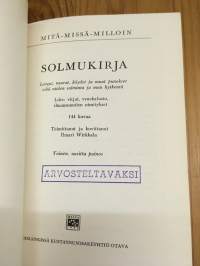 M-M-M Solmukirja