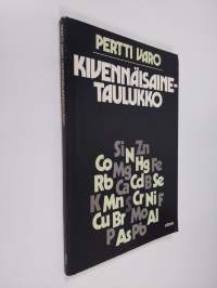 Kivennäisainetaulukko