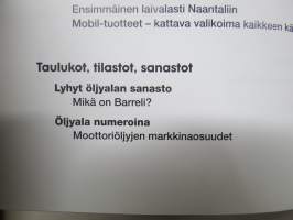 Satularasvasta täyssynteettiseen - 130-vuotias Mobil 90 vuotta Suomessa - voiteluvoimaa höyrystä turboon -yrityshistoriikki