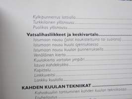 Tehokas kahvakuula - toimivan ja tuloksellisen harjoittelun opas