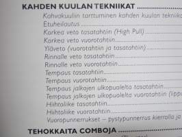 Tehokas kahvakuula - toimivan ja tuloksellisen harjoittelun opas