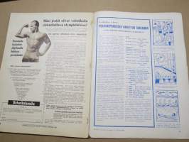 Urheilun Kuva-Aitta 1952 nr 4 -Olympianumero XV Olympia Helsinki -special issue