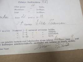 Viipurin kaupungin kansakoulu - Lukukausitodistus, I Luokan 32 osaston oppilas Kirsti Sikiö syyslukukausi 1938, allekirjoitus v.t. opettaja Elsa Tiainen