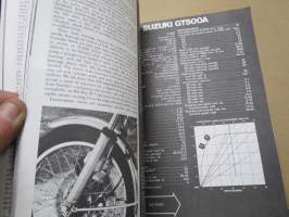 On Suzuki Street Bikes 1971-1976 Road tests, Tech. Data, Previews, History, 750/Three, 380/Three, Specifications, Racing...