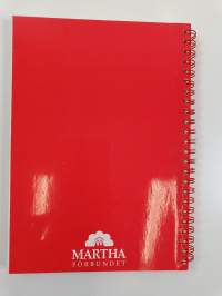 Smartha tips
