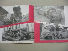 Renault chassis -korit myyntiesite