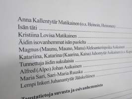 Paluu juurilleni - Petter Sairanen