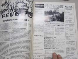 Mobilisti (ja harrasteautoilija) 1979 nr 2 -käyttämätön varastossa säilytetty kappale, paperissa voi ajan mukanaan tuomaa tummentumaa