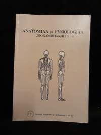 Anatomiaa ja fysiologiaa jooganohjaajille