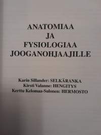 Anatomiaa ja fysiologiaa jooganohjaajille
