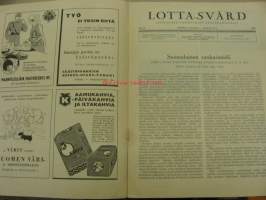 Lotta-Svärd 1936 nr 14