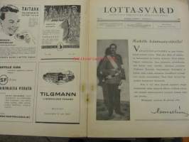 Lotta-Svärd 1936 nr 15
