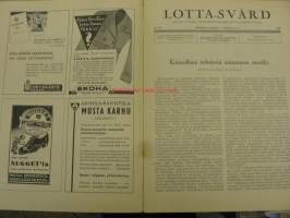 Lotta-Svärd 1936 nr 16