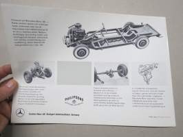 Mercedes-Benz 180 1962 -myyntiesite