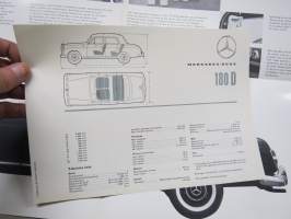 Mercedes-Benz 180 D 1962 -myyntiesite