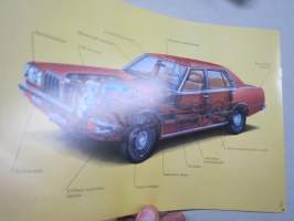 Datsun 200 L 1977 -myyntiesite