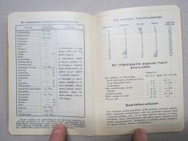 Länsi-Vanajan Metsänriista r.y:n Jäsenkirja 1930-luvulta, käyttämätön