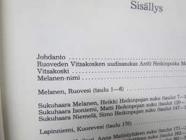 Vitsakosken Melasen suku I-III -sukukirjat, Melanen