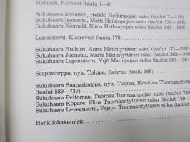 Vitsakosken Melasen suku I-III -sukukirjat, Melanen