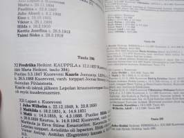 Vitsakosken Melasen suku I-III -sukukirjat, Melanen