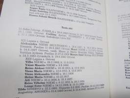Vitsakosken Melasen suku I-III -sukukirjat, Melanen