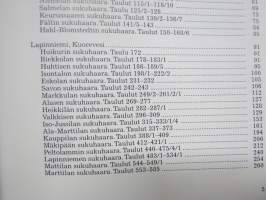 Vitsakosken Melasen suku I-III -sukukirjat, Melanen