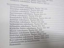 Vitsakosken Melasen suku I-III -sukukirjat, Melanen