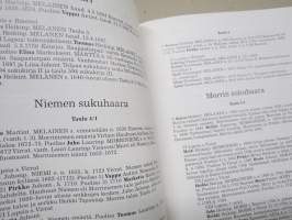 Vitsakosken Melasen suku I-III -sukukirjat, Melanen