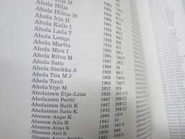 Vitsakosken Melasen suku I-III -sukukirjat, Melanen