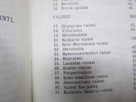 Pelimannisävelmiä