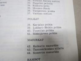 Pelimannisävelmiä