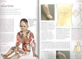 Dollmaking