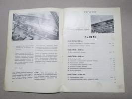 Fiat 125 -käyttöohjekirja